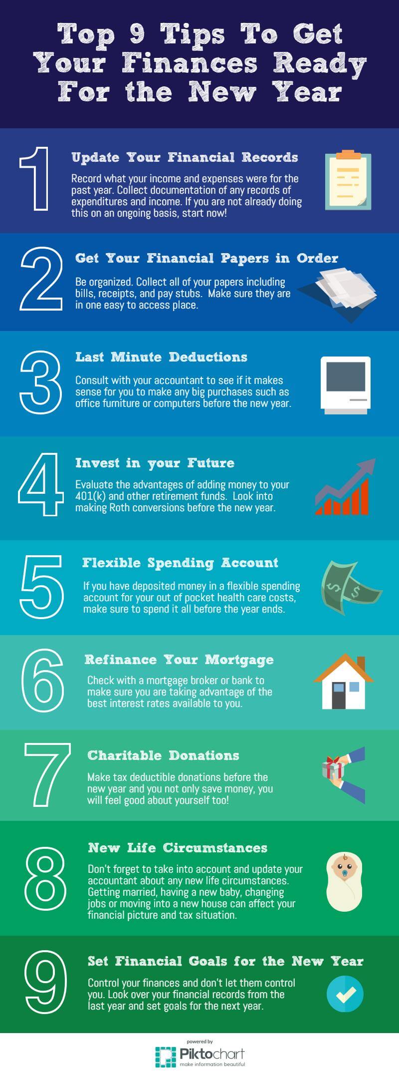 9-financial-tips-for-the-new-year